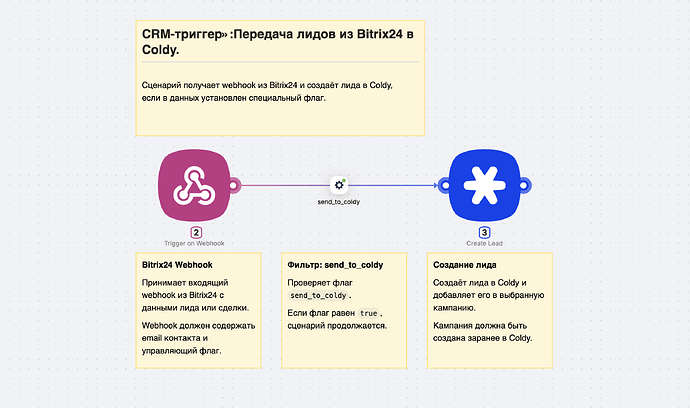 Screenshot 2026-01-26 at 12.55.19