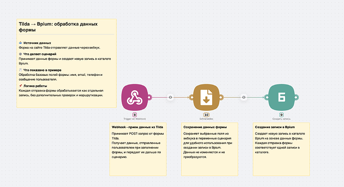 Screenshot 2026-01-23 at 14.21.11