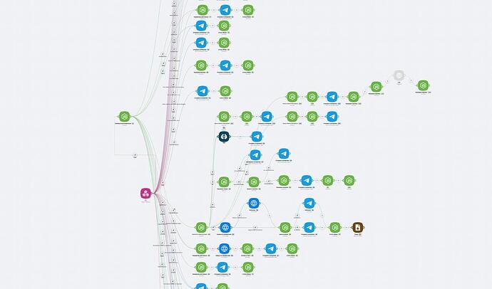 telegram-cloud-photo-size-2-5289568446746136823-y