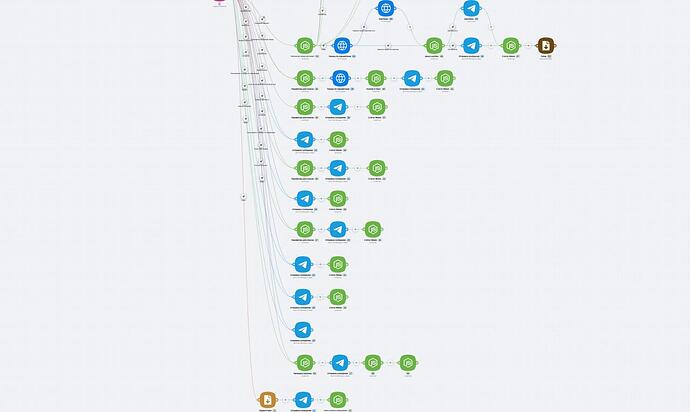 telegram-cloud-photo-size-2-5289568446746136824-y