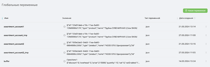 Переменные